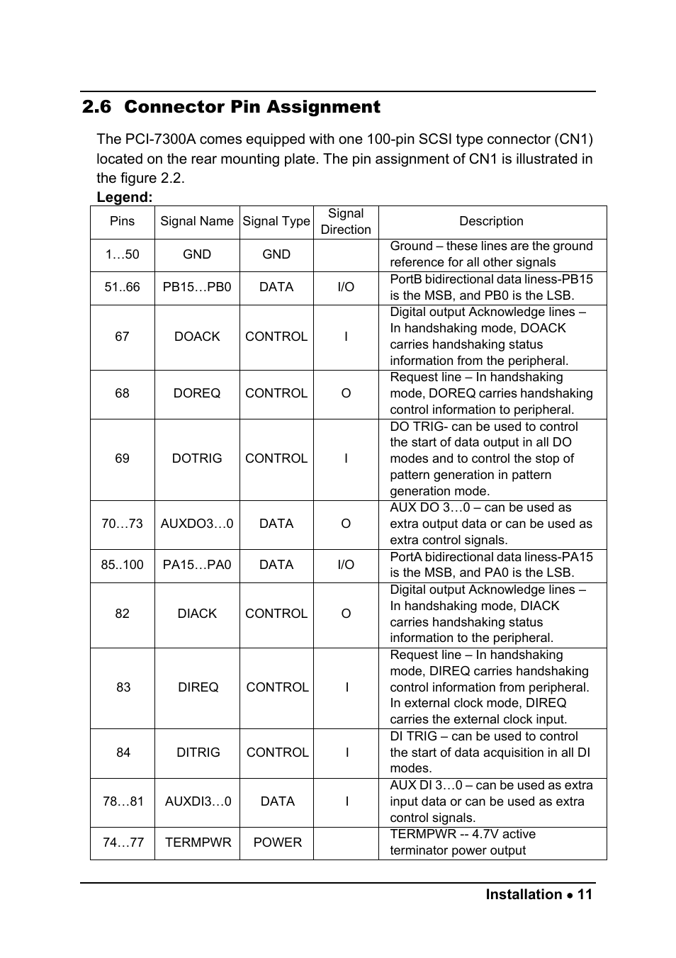 6 connector pin assignment | ADLINK cPCI-7300 User Manual | Page 19 / 82