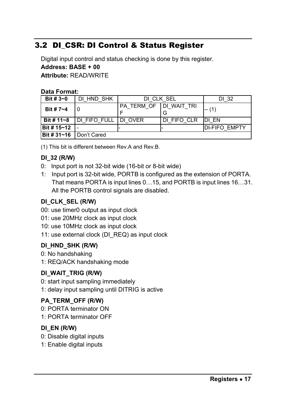2 di_csr: di control & status register | ADLINK cPCI-7300 User Manual | Page 25 / 82