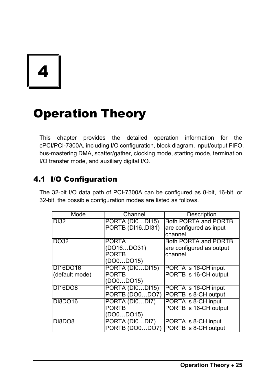 Operation theory | ADLINK cPCI-7300 User Manual | Page 33 / 82
