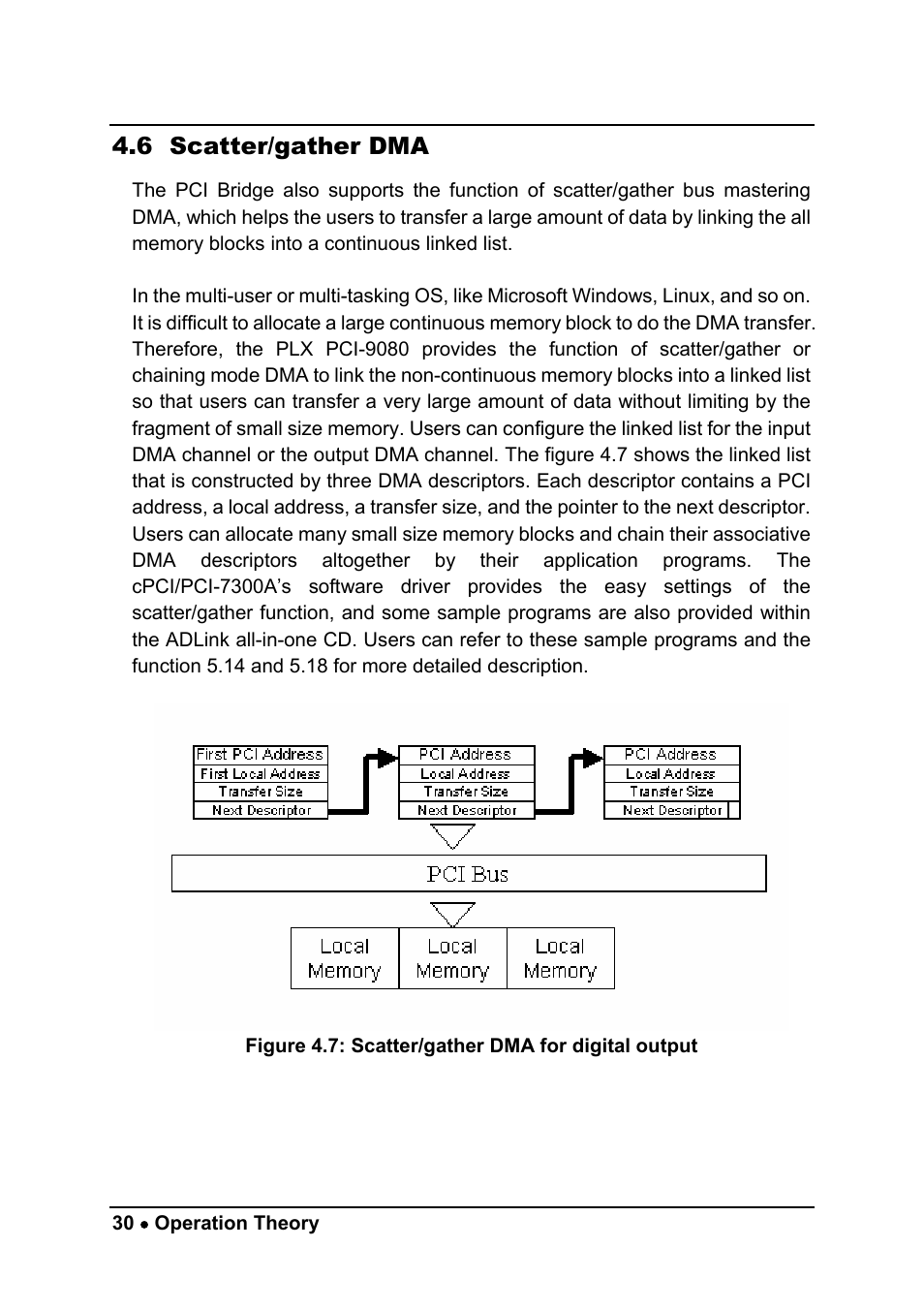 ADLINK cPCI-7300 User Manual | Page 38 / 82