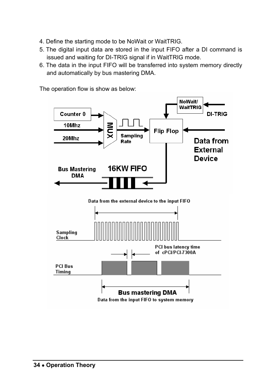 ADLINK cPCI-7300 User Manual | Page 42 / 82