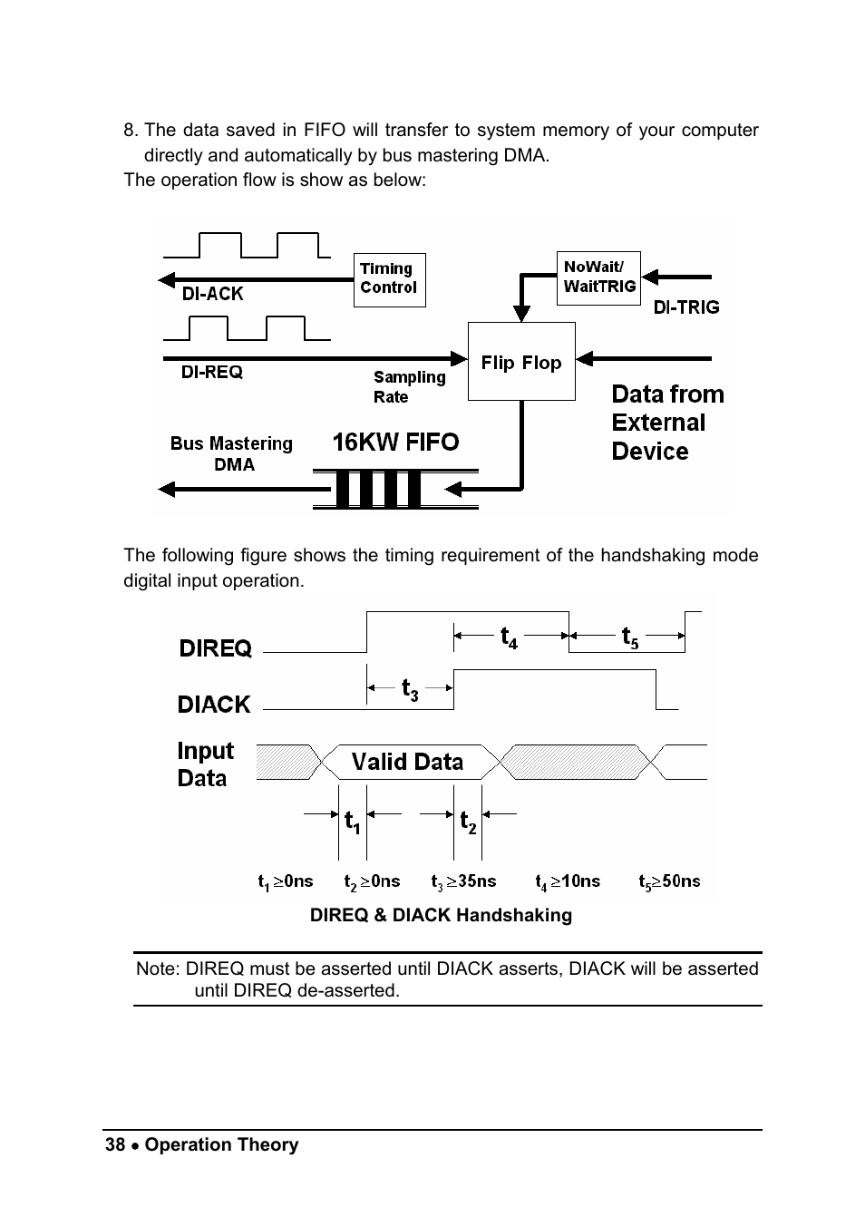 ADLINK cPCI-7300 User Manual | Page 46 / 82
