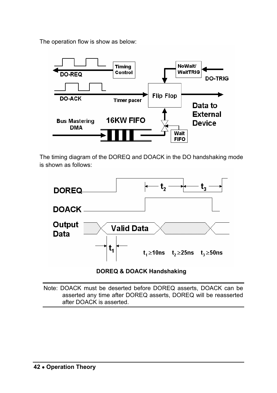 ADLINK cPCI-7300 User Manual | Page 50 / 82