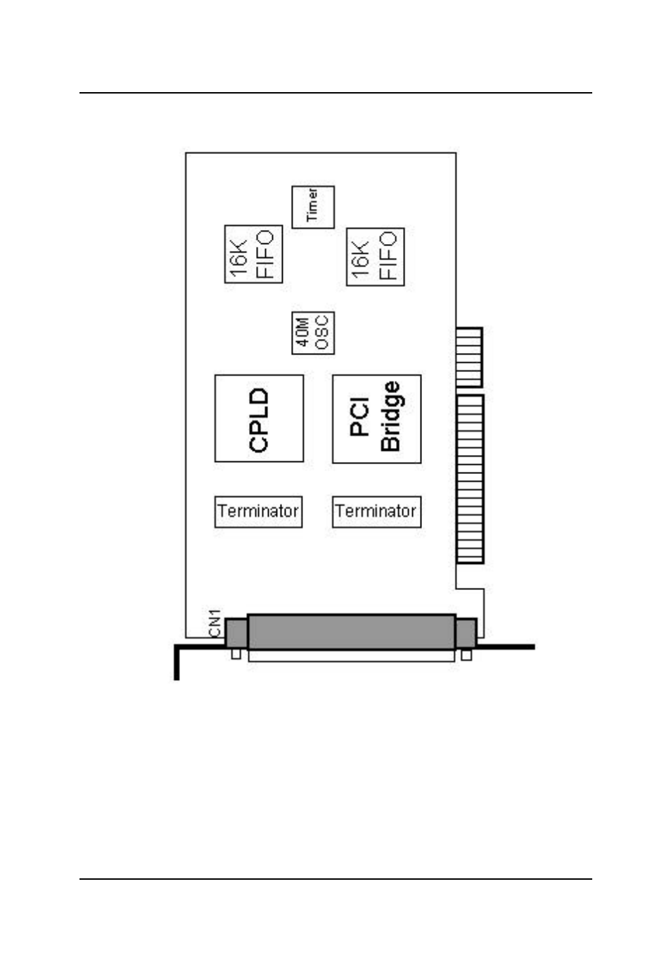 ADLINK cPCI-7300 User Manual | Page 17 / 83