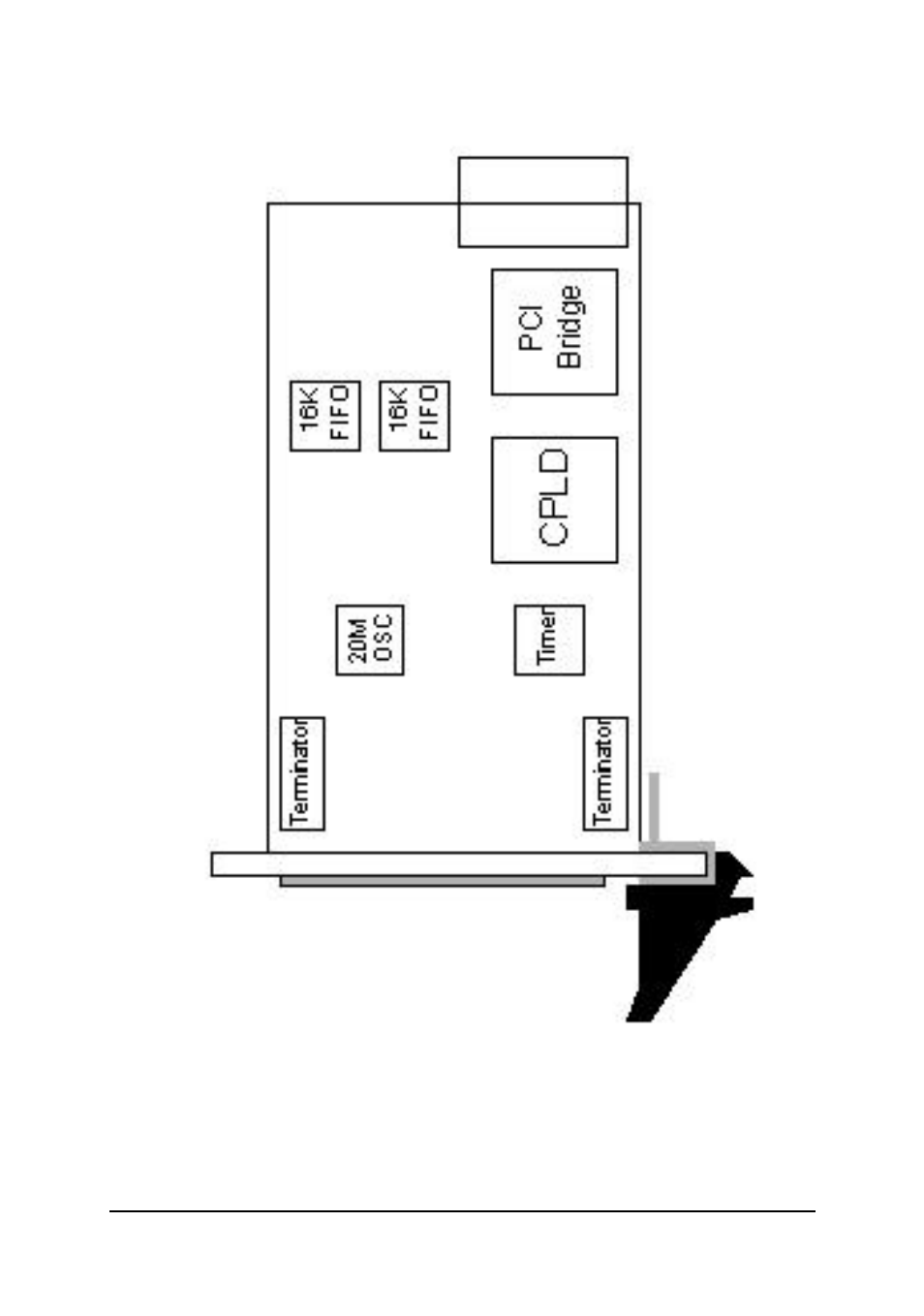 ADLINK cPCI-7300 User Manual | Page 18 / 83
