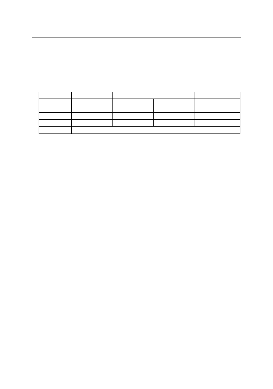 2 di_csr: di control & status register | ADLINK cPCI-7300 User Manual | Page 26 / 83