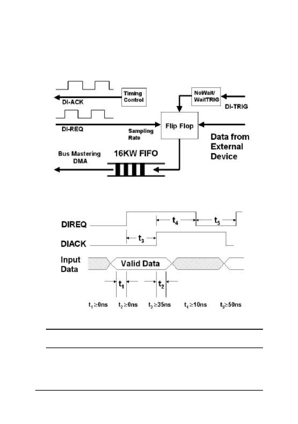 ADLINK cPCI-7300 User Manual | Page 47 / 83
