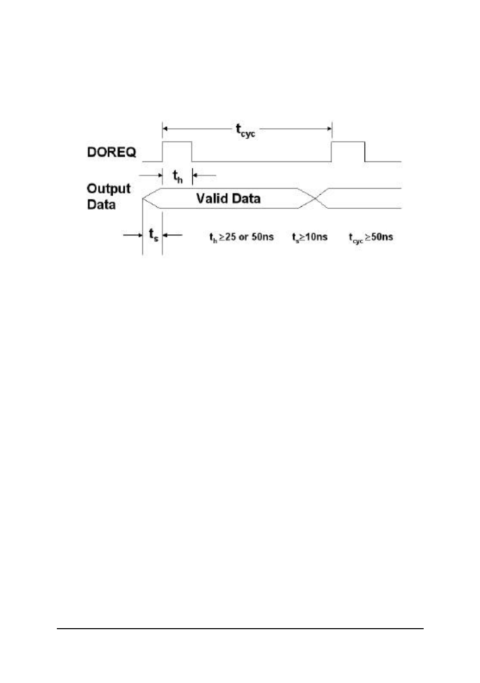 ADLINK cPCI-7300 User Manual | Page 50 / 83