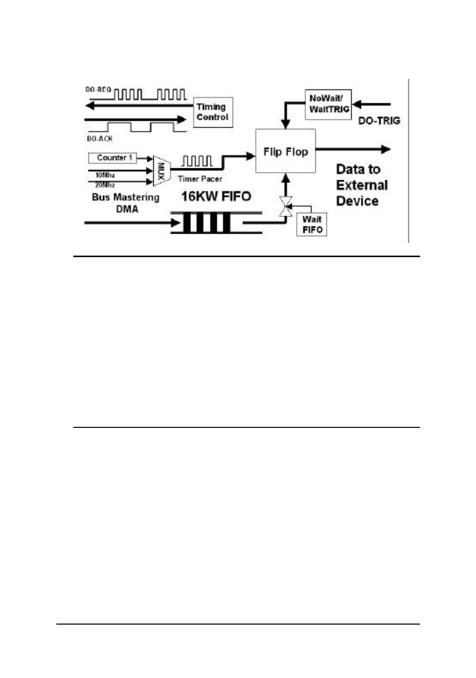 ADLINK cPCI-7300 User Manual | Page 53 / 83