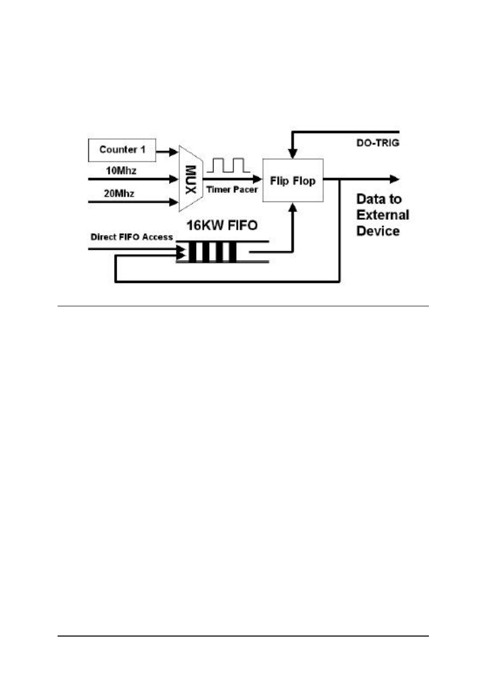 12 auxiliary dio | ADLINK cPCI-7300 User Manual | Page 54 / 83