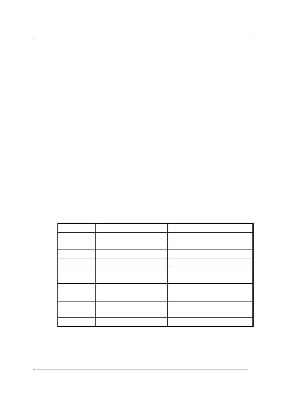 2 programming guide | ADLINK cPCI-7300 User Manual | Page 56 / 83