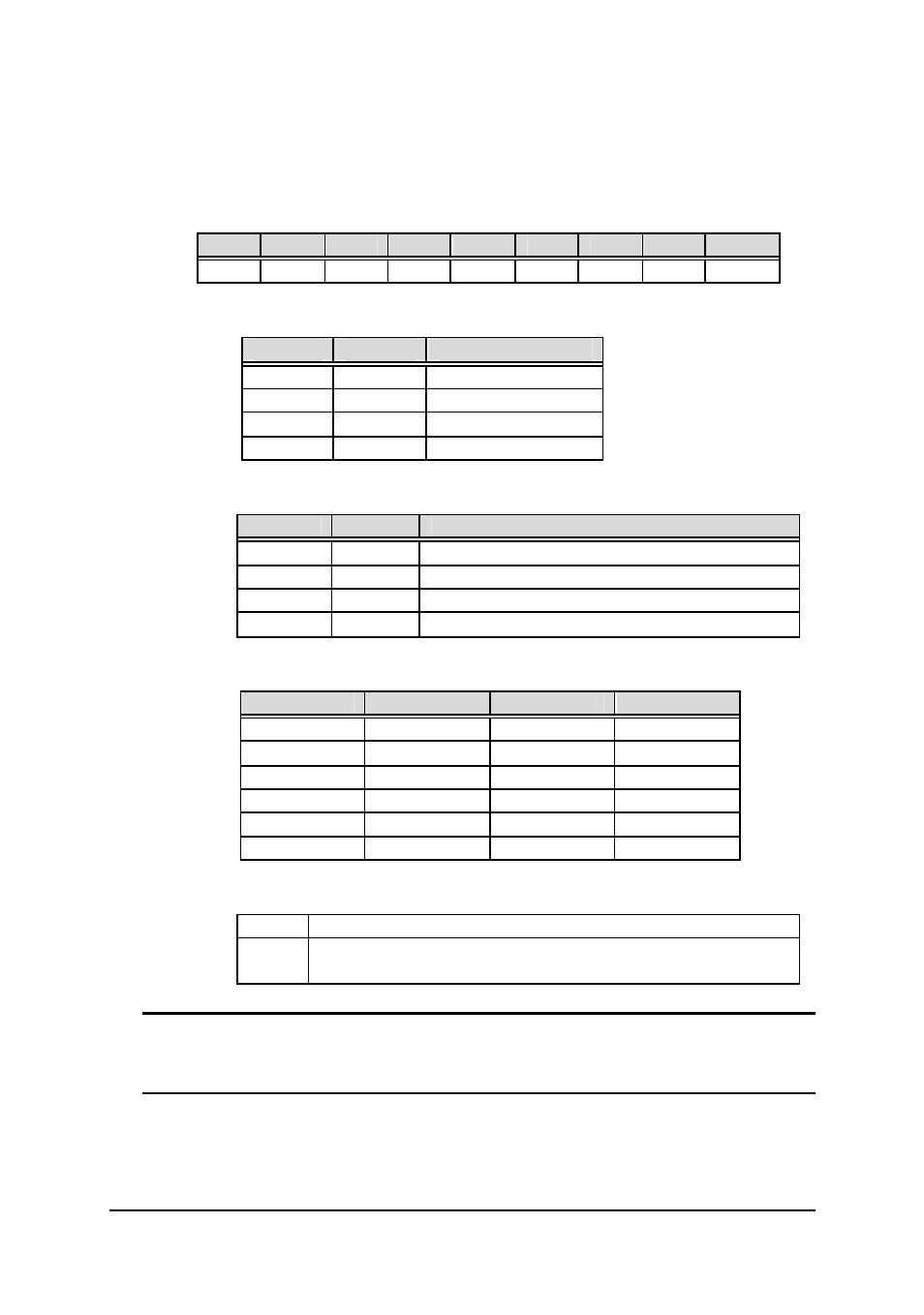 ADLINK cPCI-7300 User Manual | Page 79 / 83