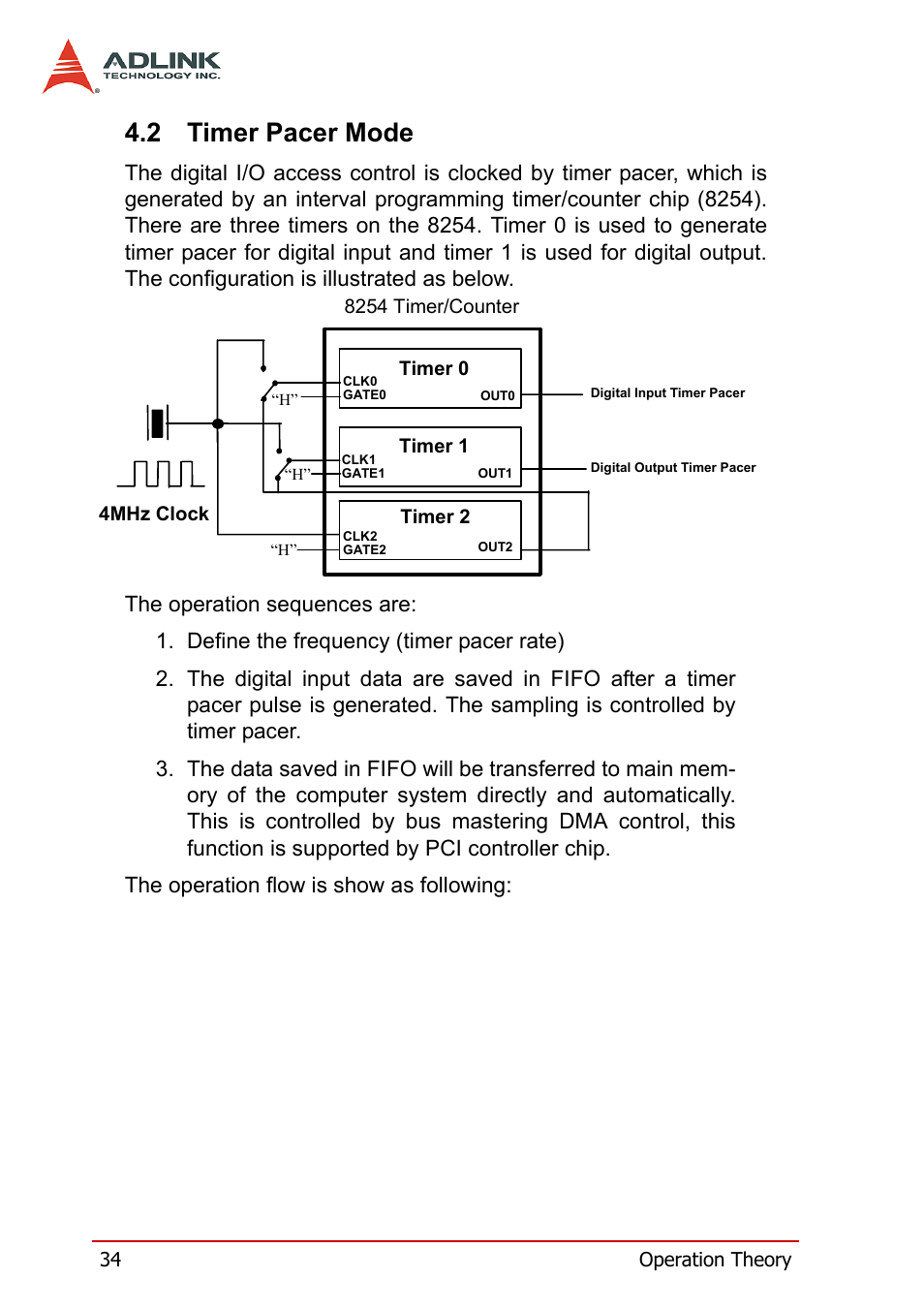 2 timer pacer mode, Timer pacer mode | ADLINK cPCI-7200 User Manual | Page 46 / 96
