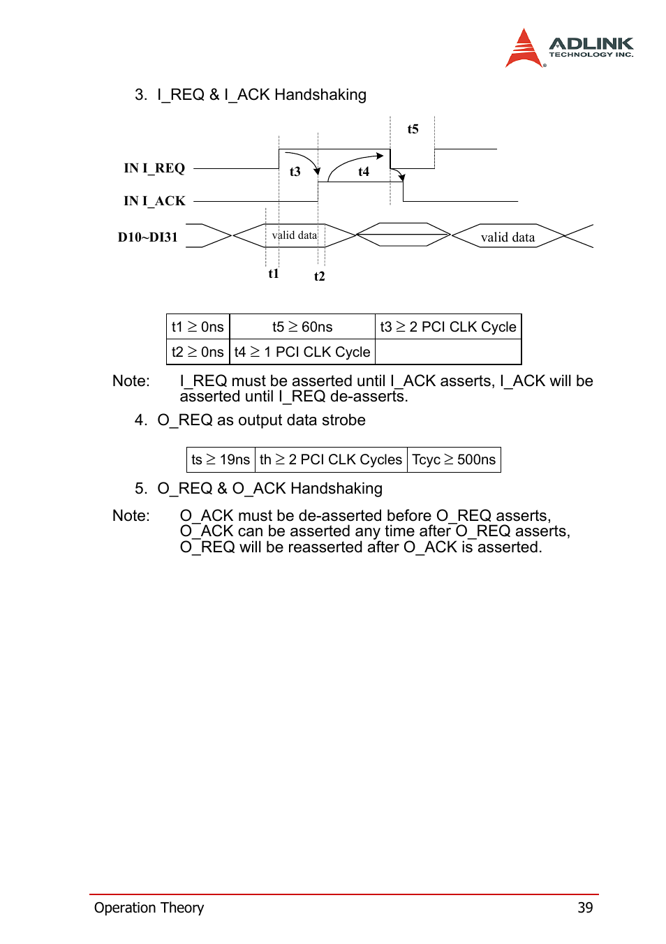 ADLINK cPCI-7200 User Manual | Page 51 / 96