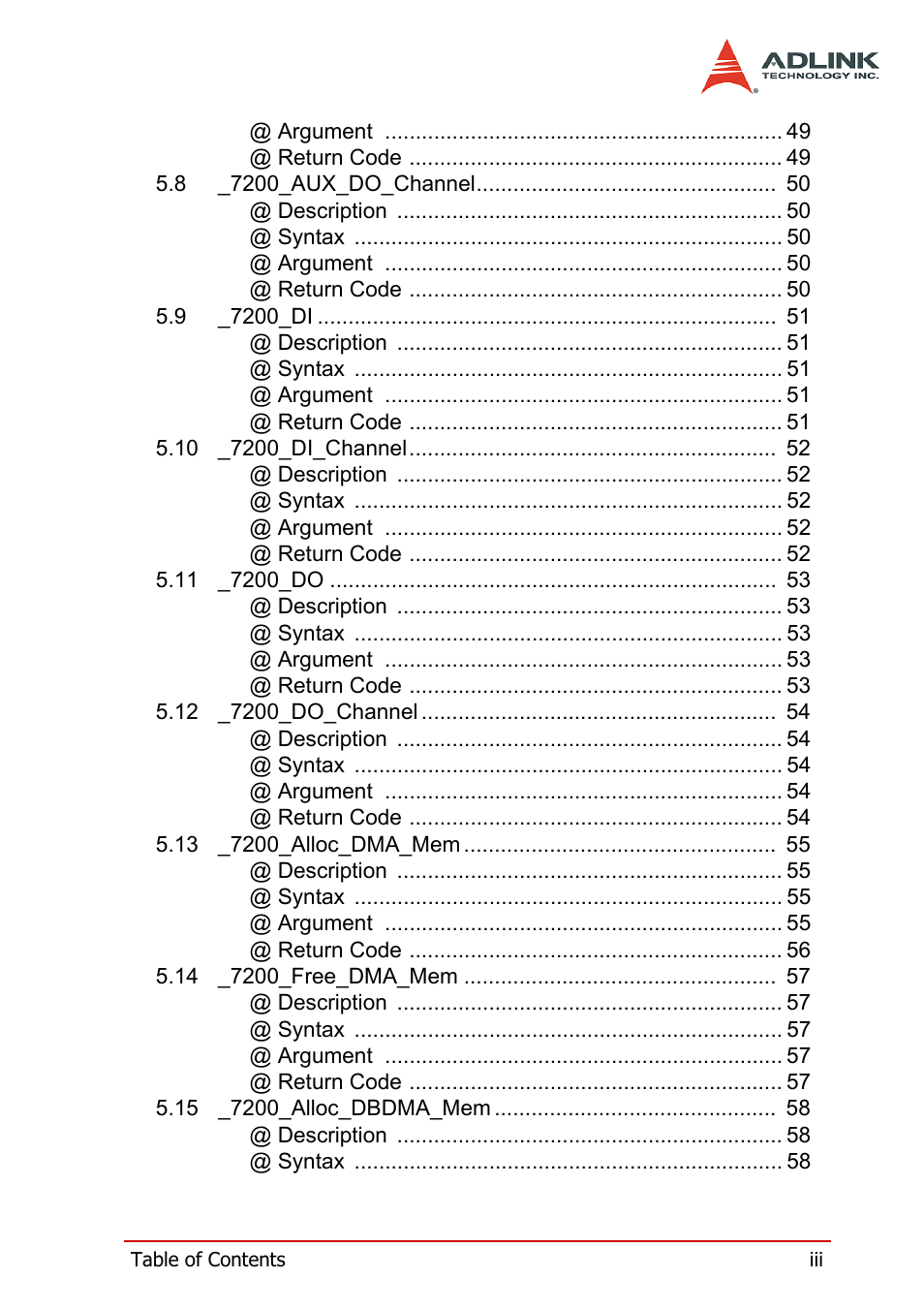 ADLINK cPCI-7200 User Manual | Page 7 / 96