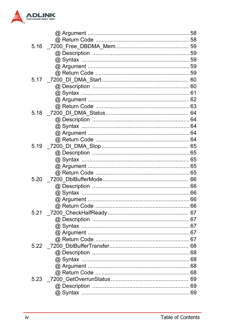 ADLINK cPCI-7200 User Manual | Page 8 / 96