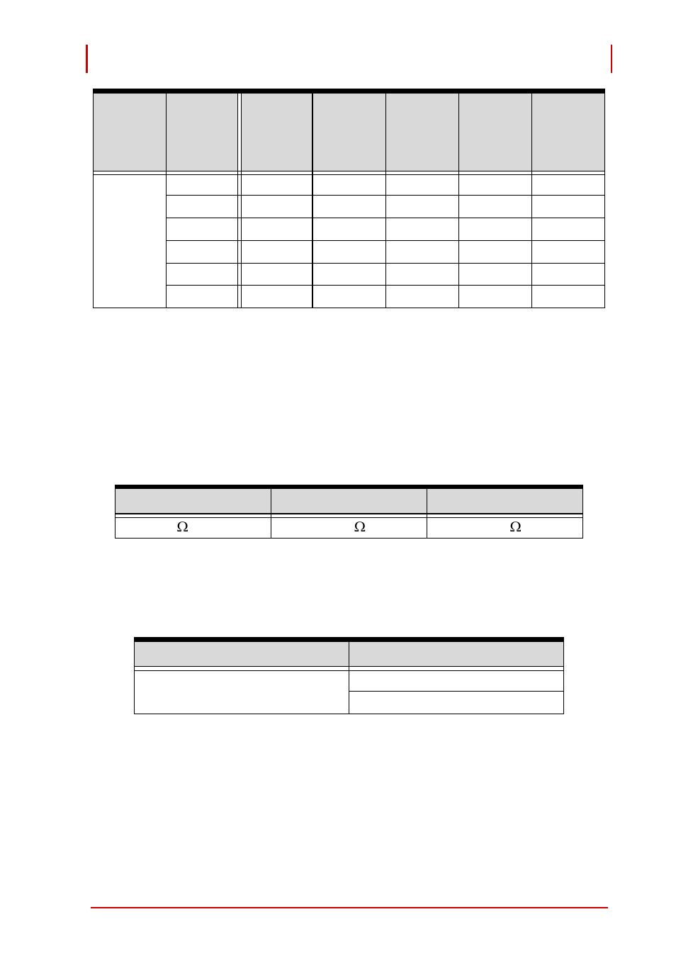 Table 1-3: transducer input impedance | ADLINK PCI-9524 User Manual | Page 21 / 92