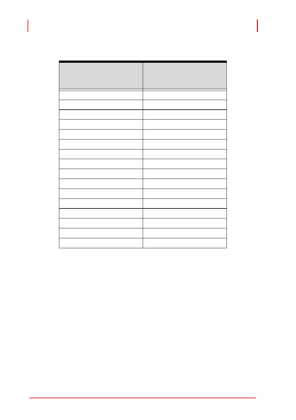 In ±10v range | ADLINK PCI-9524 User Manual | Page 24 / 92