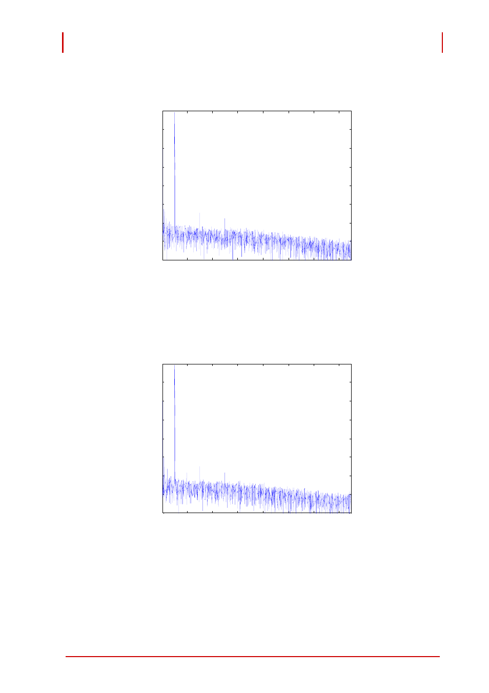 Figure 1-6: spectral response ±2.5 v range, 996094 hz sine wave, -1 db fs, Figure 1-7: spectral response ±1.25 v range | Spectral response, Figure 1-7 | ADLINK PCI-9524 User Manual | Page 27 / 92