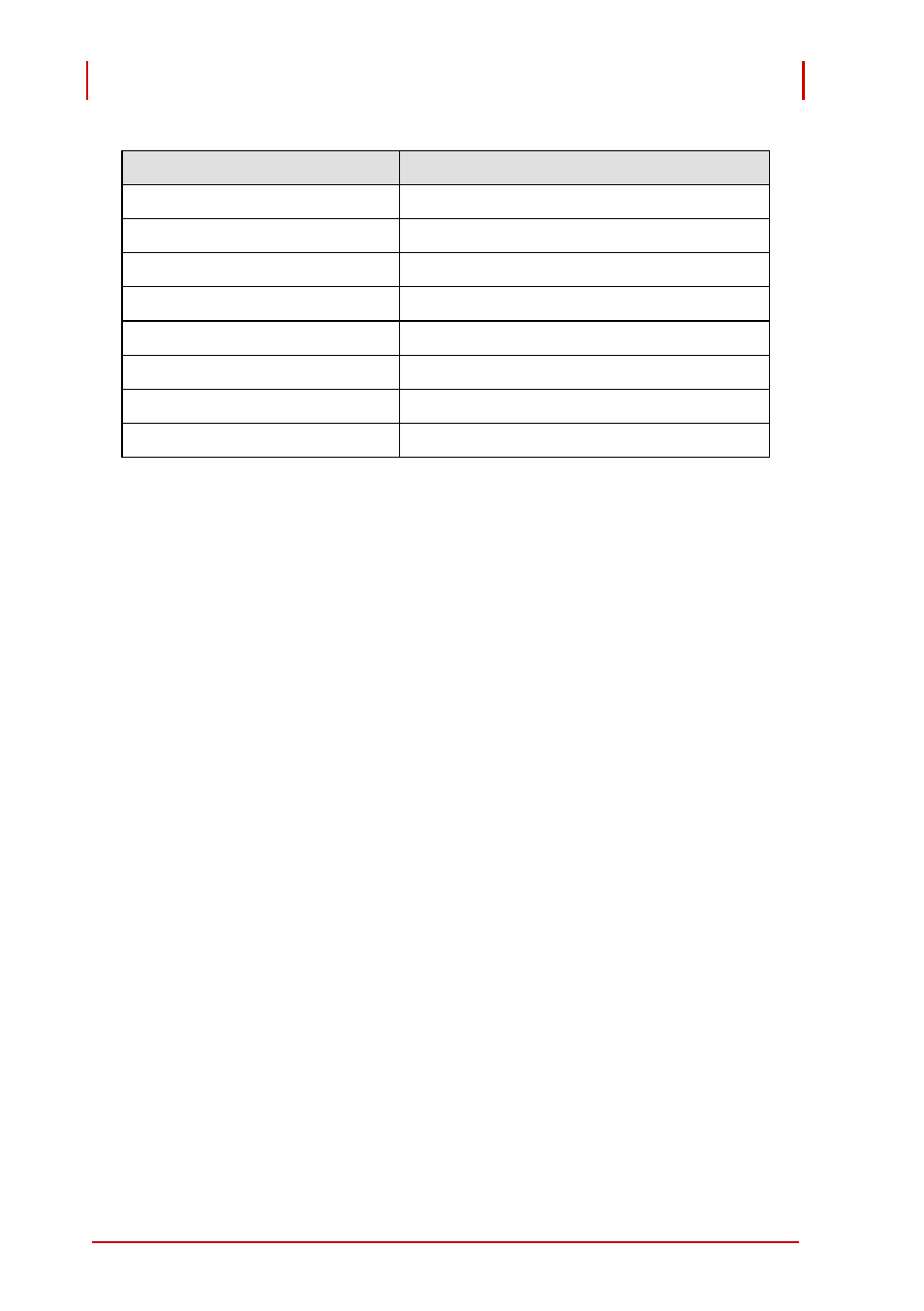 ADLINK PCI-9524 User Manual | Page 72 / 92