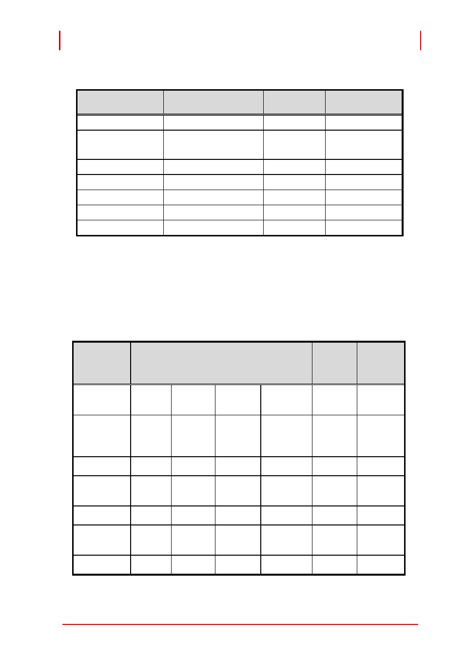 Table 4-5: bipolar analog input ranges and, Output digital codes for transducer input channels, Table 4-6: bipolar analog input ranges and | Ad codes for general purpose input channels | ADLINK PCI-9524 User Manual | Page 79 / 92