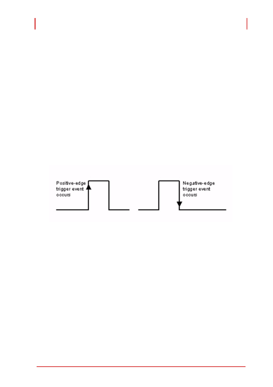 Figure 4-9: external digital trigger, 3 pulse comparator trigger, Pulse comparator trigger | ADLINK PCI-9524 User Manual | Page 87 / 92