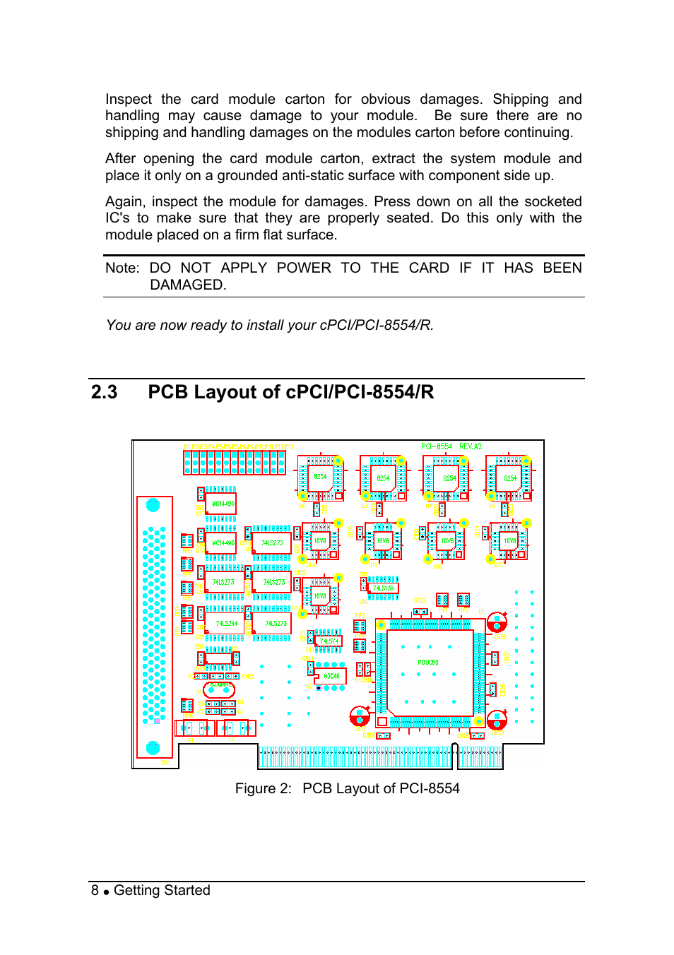 ADLINK cPCI-8554/R User Manual | Page 18 / 67