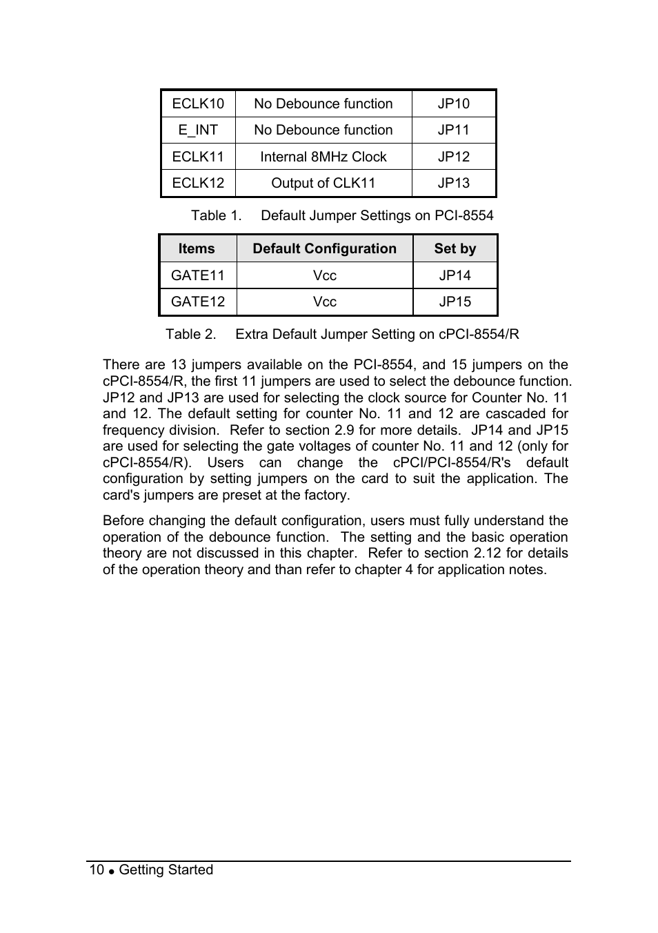 ADLINK cPCI-8554/R User Manual | Page 20 / 67