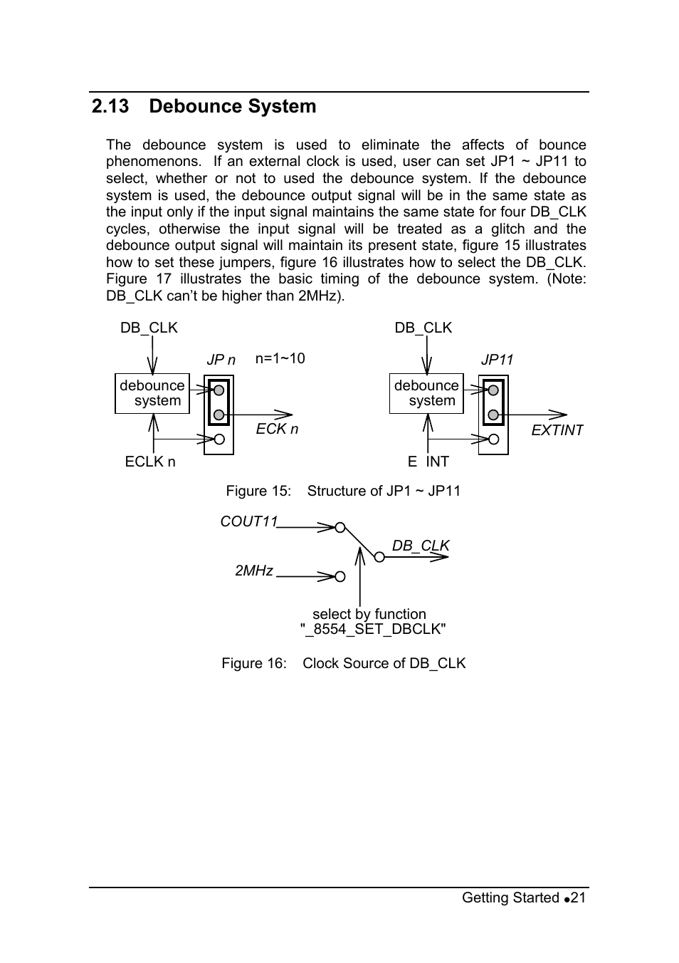 13 debounce system | ADLINK cPCI-8554/R User Manual | Page 31 / 67