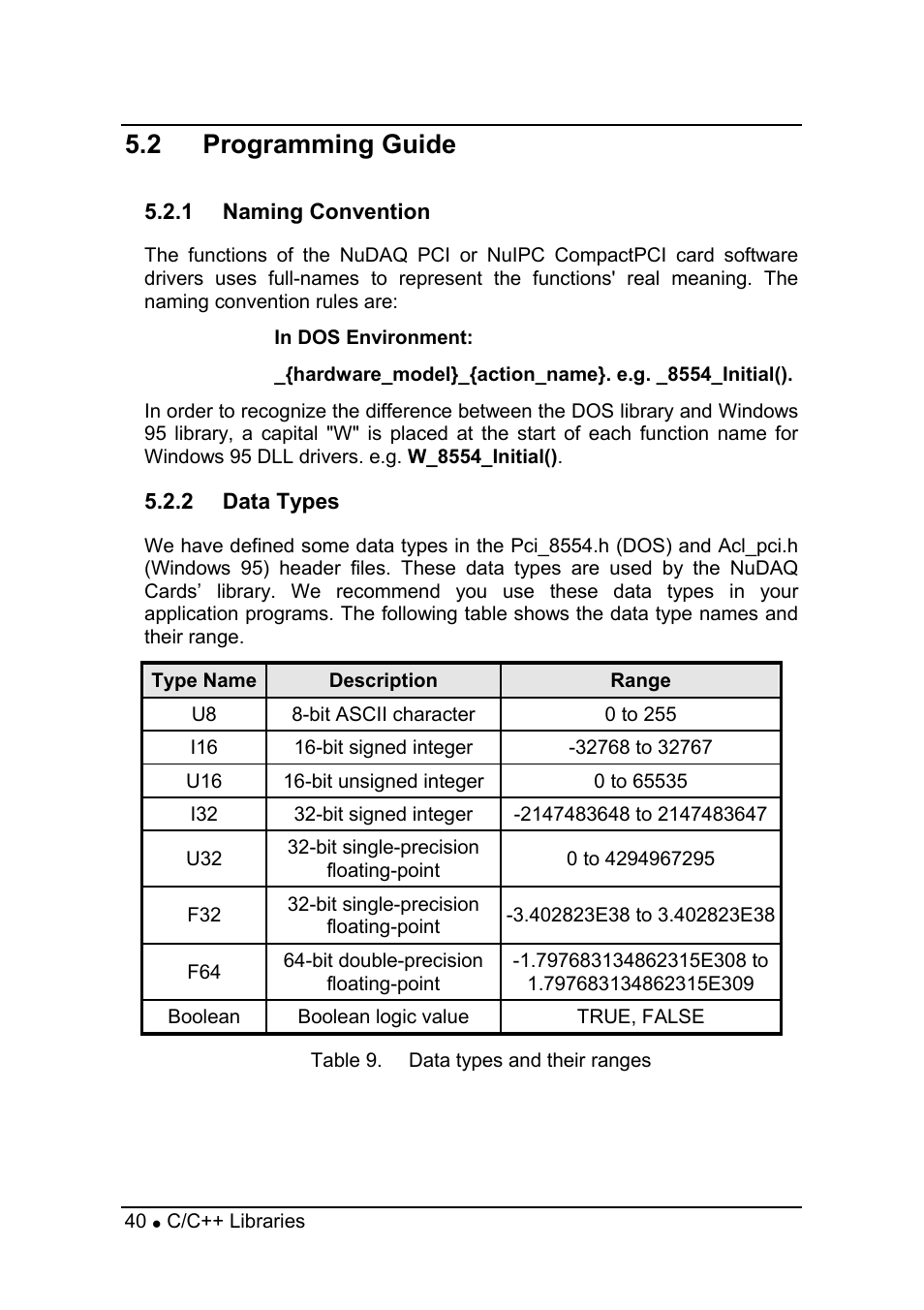 2 programming guide | ADLINK cPCI-8554/R User Manual | Page 50 / 67