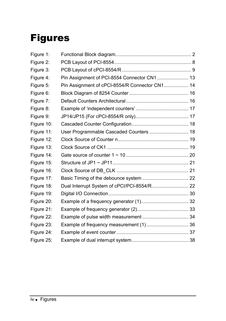 Figures | ADLINK cPCI-8554/R User Manual | Page 8 / 67