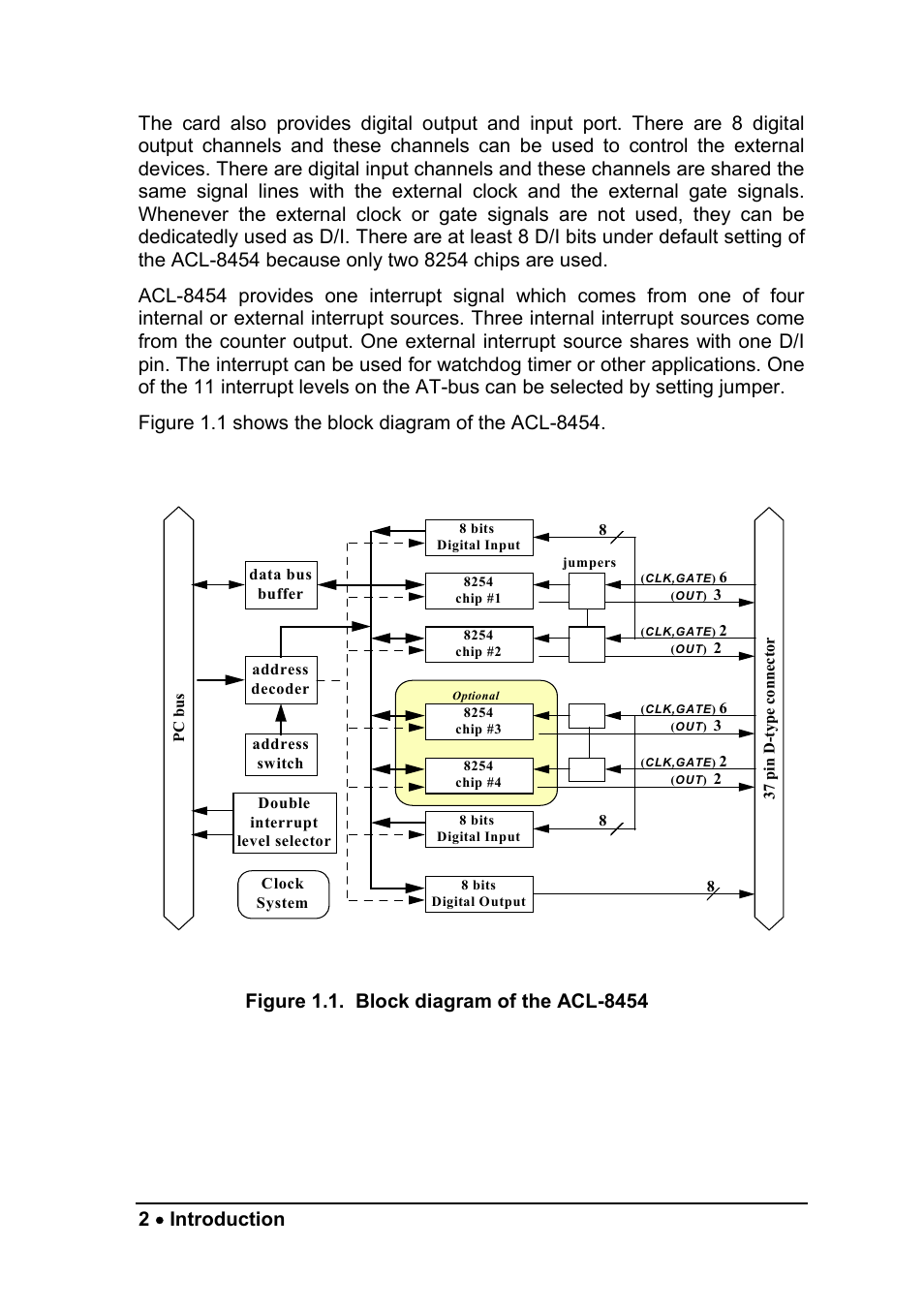 ADLINK ACL-8454/12 User Manual | Page 10 / 63