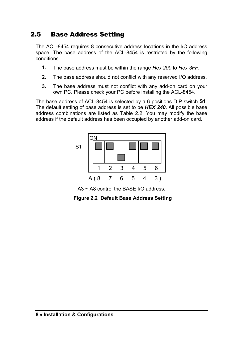 ADLINK ACL-8454/12 User Manual | Page 16 / 63