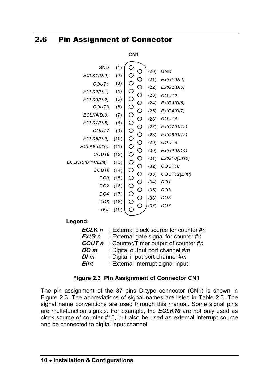 6 pin assignment of connector, 10 • installation & configurations | ADLINK ACL-8454/12 User Manual | Page 18 / 63