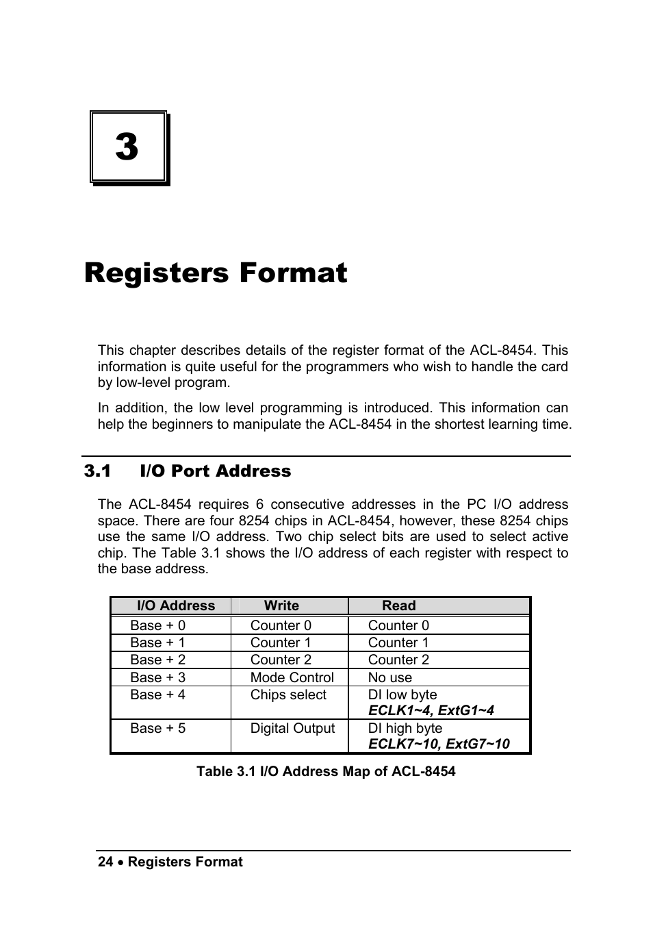 Registers format | ADLINK ACL-8454/12 User Manual | Page 32 / 63