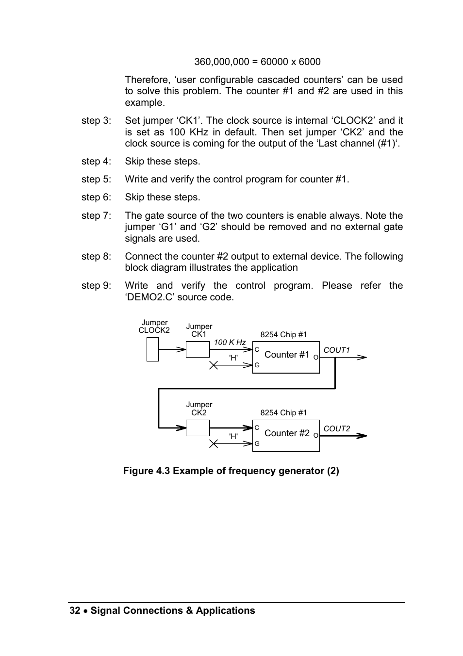 ADLINK ACL-8454/12 User Manual | Page 40 / 63