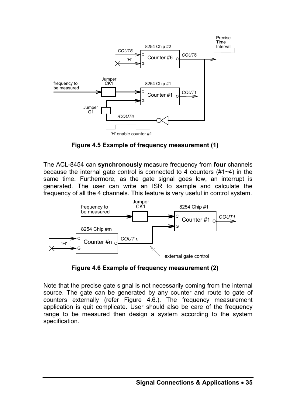 Signal connections & applications • 35, Figure 4.5 example of frequency measurement (1) | ADLINK ACL-8454/12 User Manual | Page 43 / 63