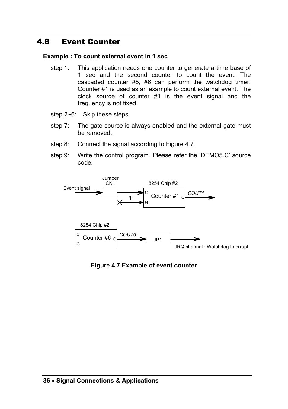 8 event counter | ADLINK ACL-8454/12 User Manual | Page 44 / 63