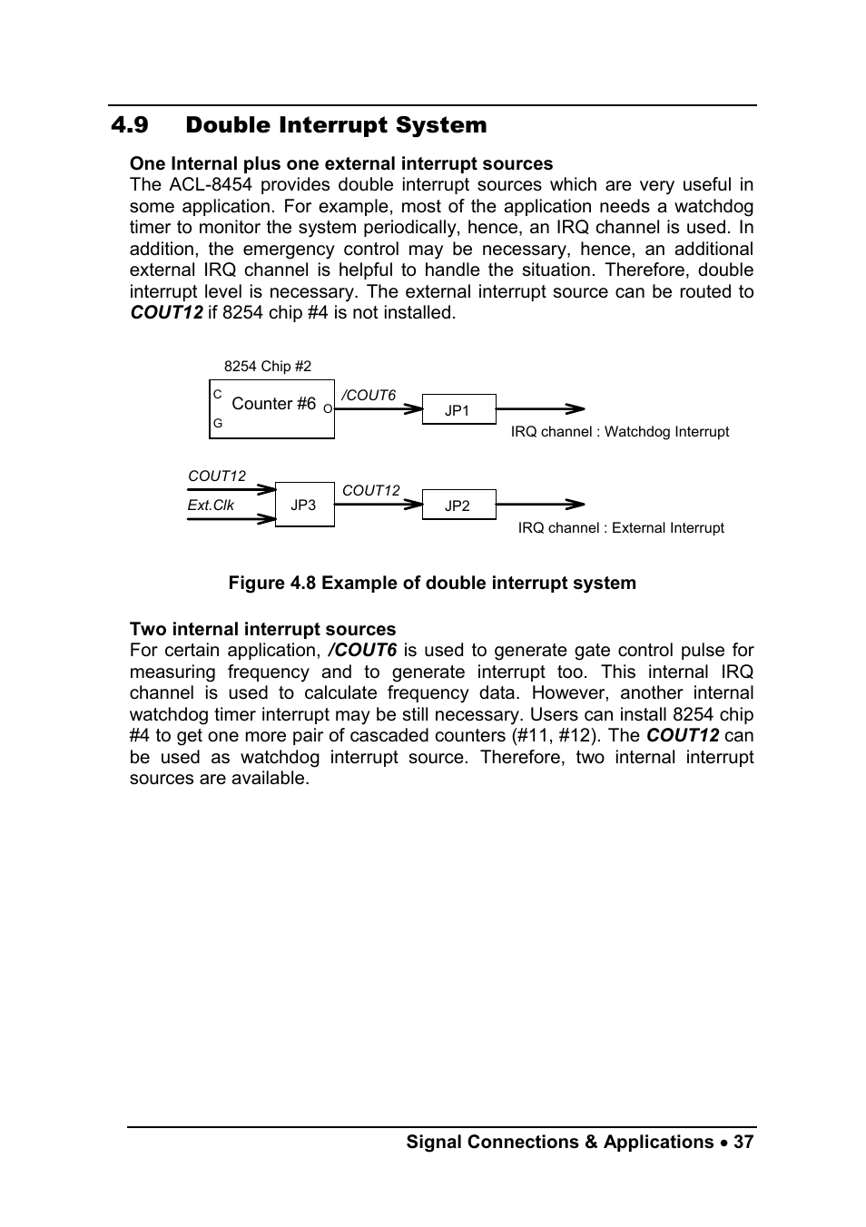 9 double interrupt system | ADLINK ACL-8454/12 User Manual | Page 45 / 63