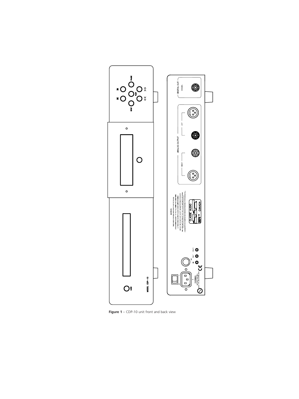 Classe Audio CDP-10 User Manual | Page 2 / 29