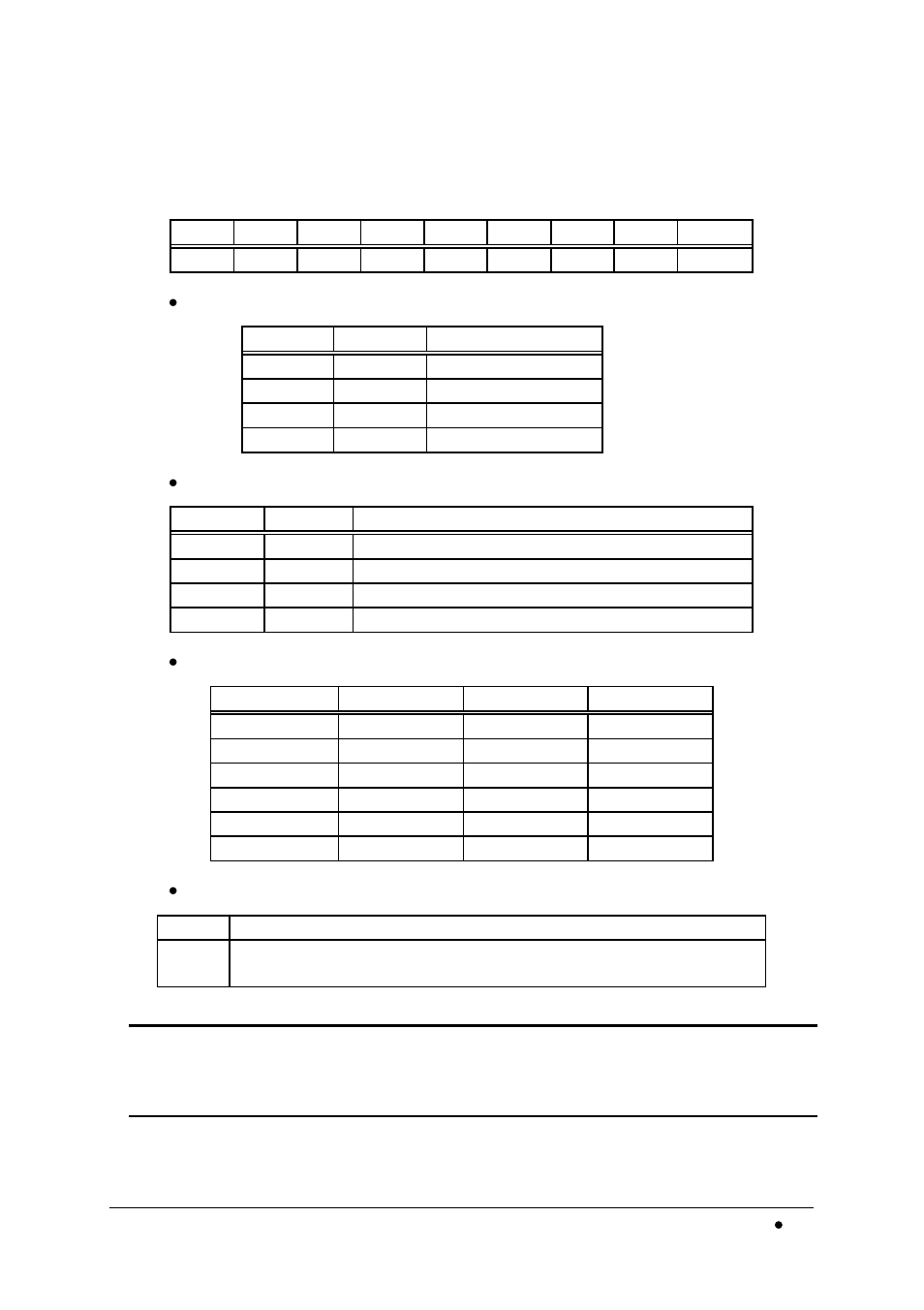 ADLINK ACL-7120A/6 User Manual | Page 35 / 40