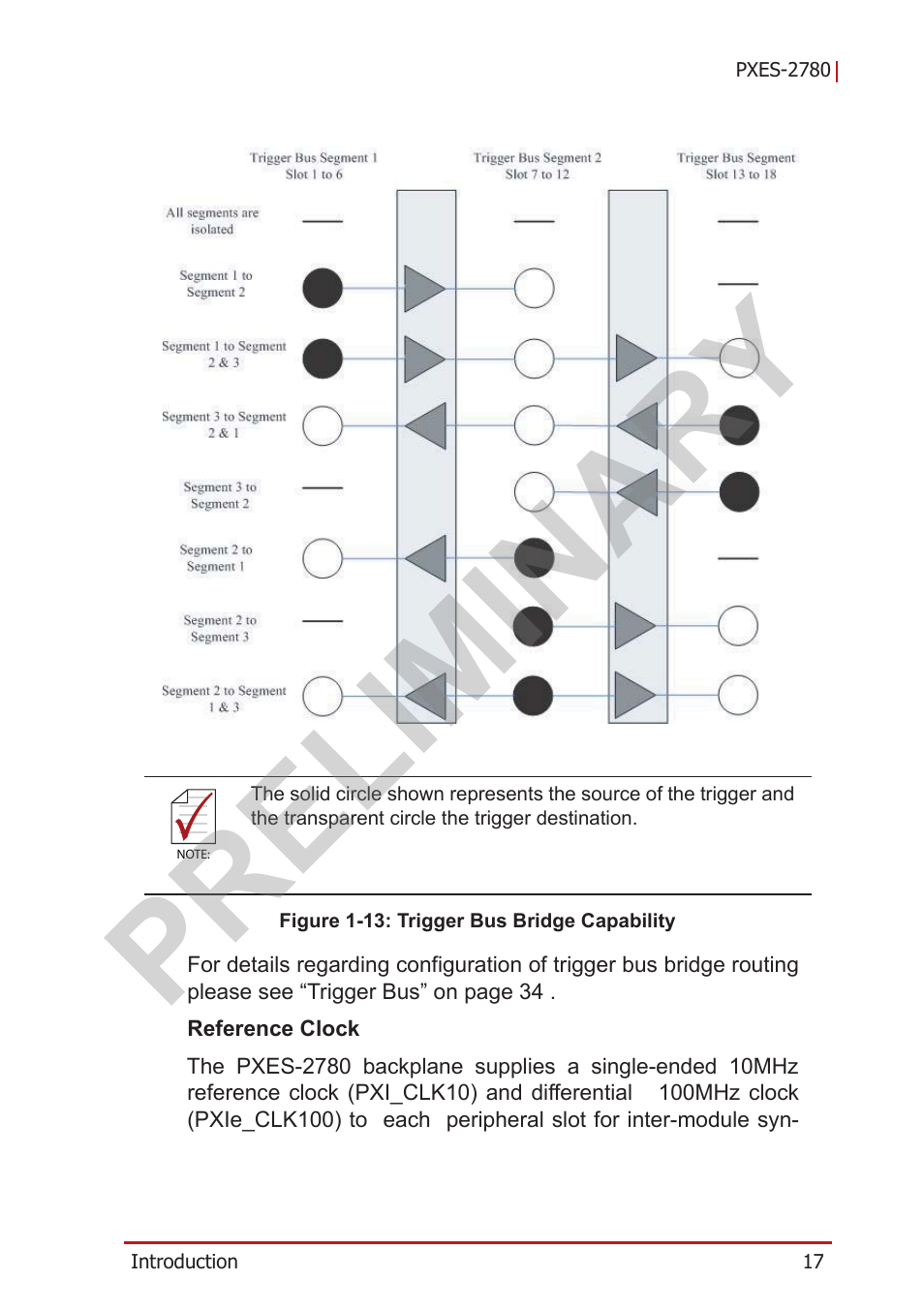 Figure 1-13, Trigger bus bridge capability, Preliminary | ADLINK PXES-2780 User Manual | Page 27 / 56