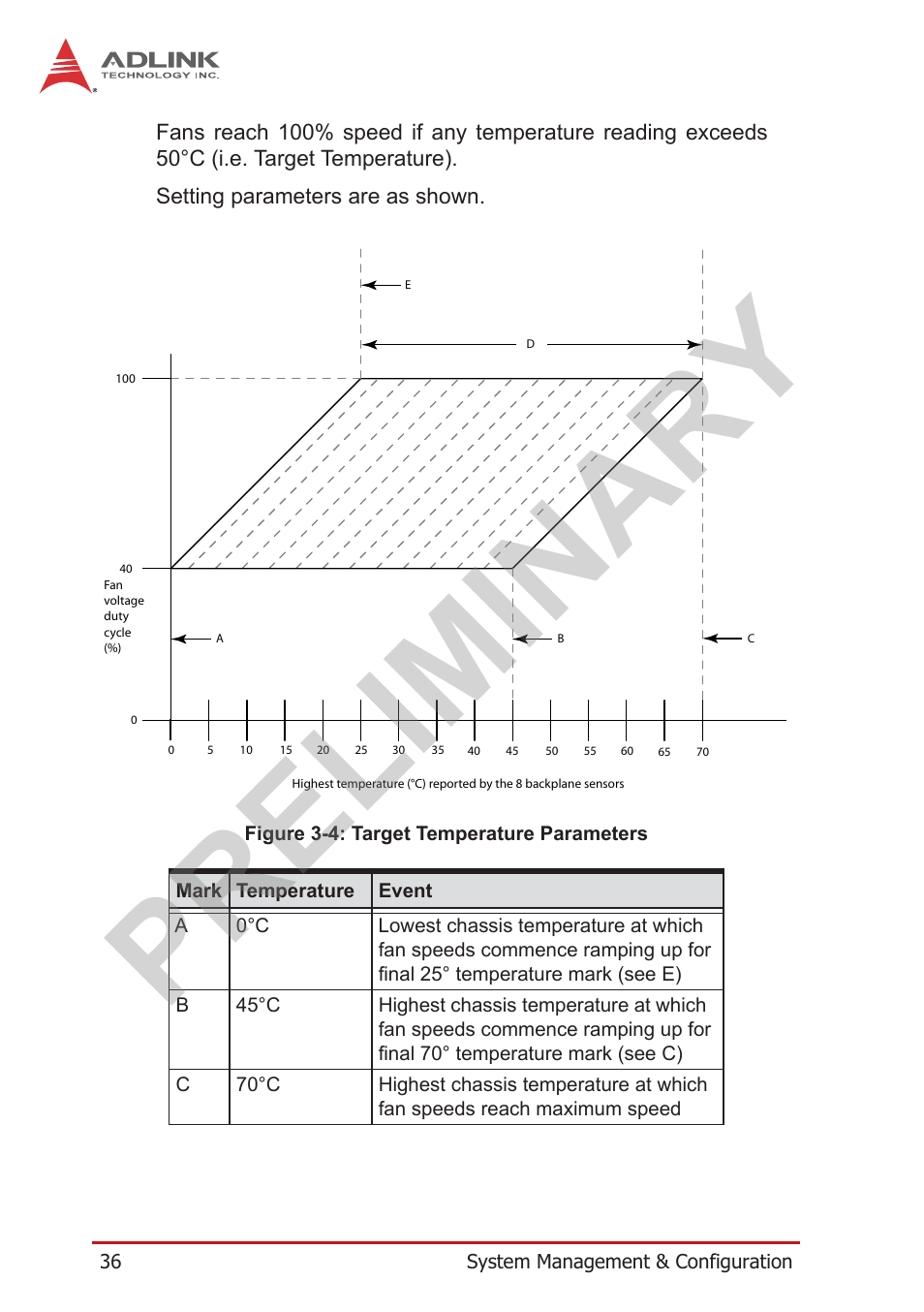 Figure 3-4, Target temperature parameters, Preliminary | ADLINK PXES-2780 User Manual | Page 46 / 56