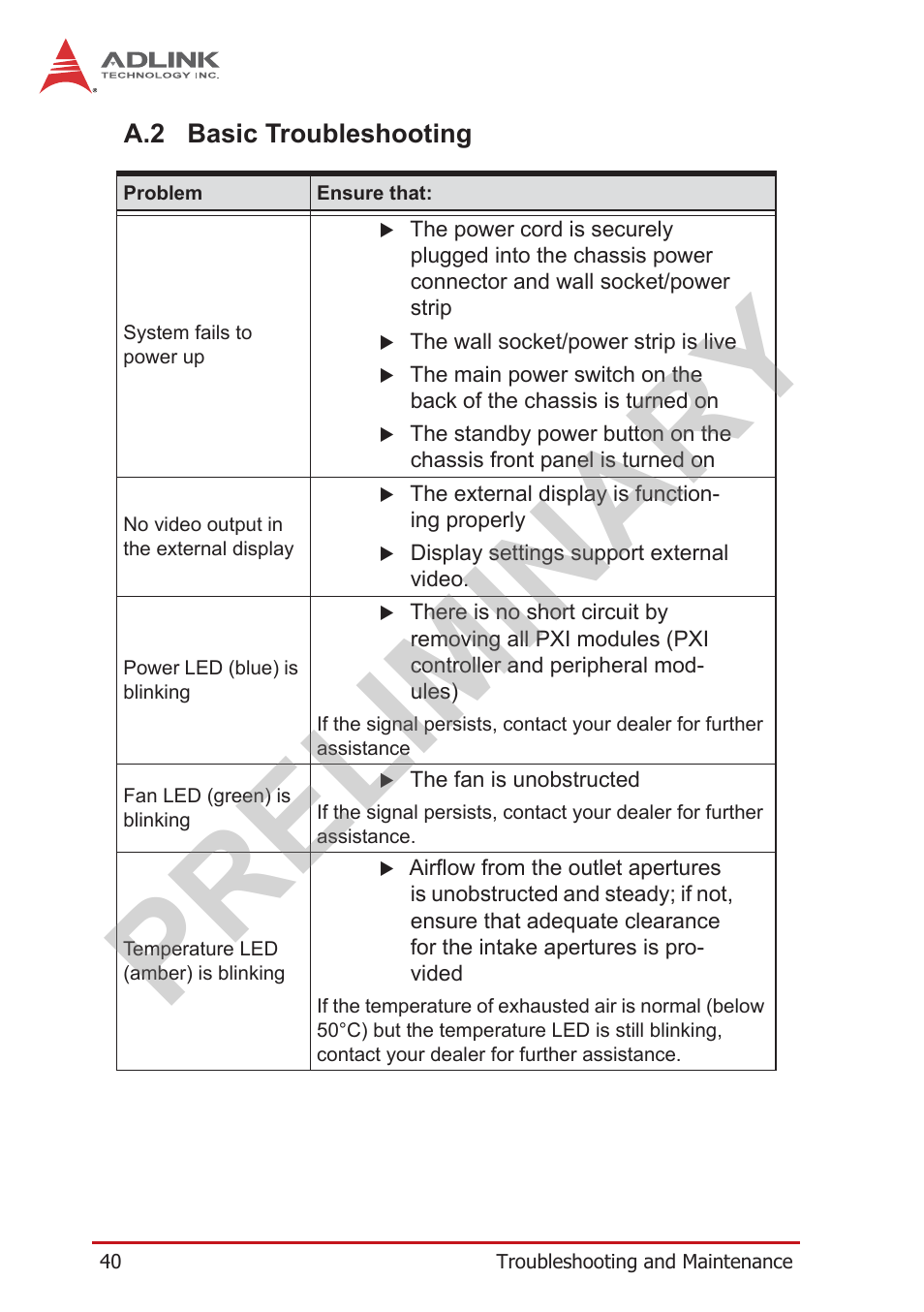 A.2 basic troubleshooting, Basic troubleshooting, Preliminary | ADLINK PXES-2780 User Manual | Page 50 / 56