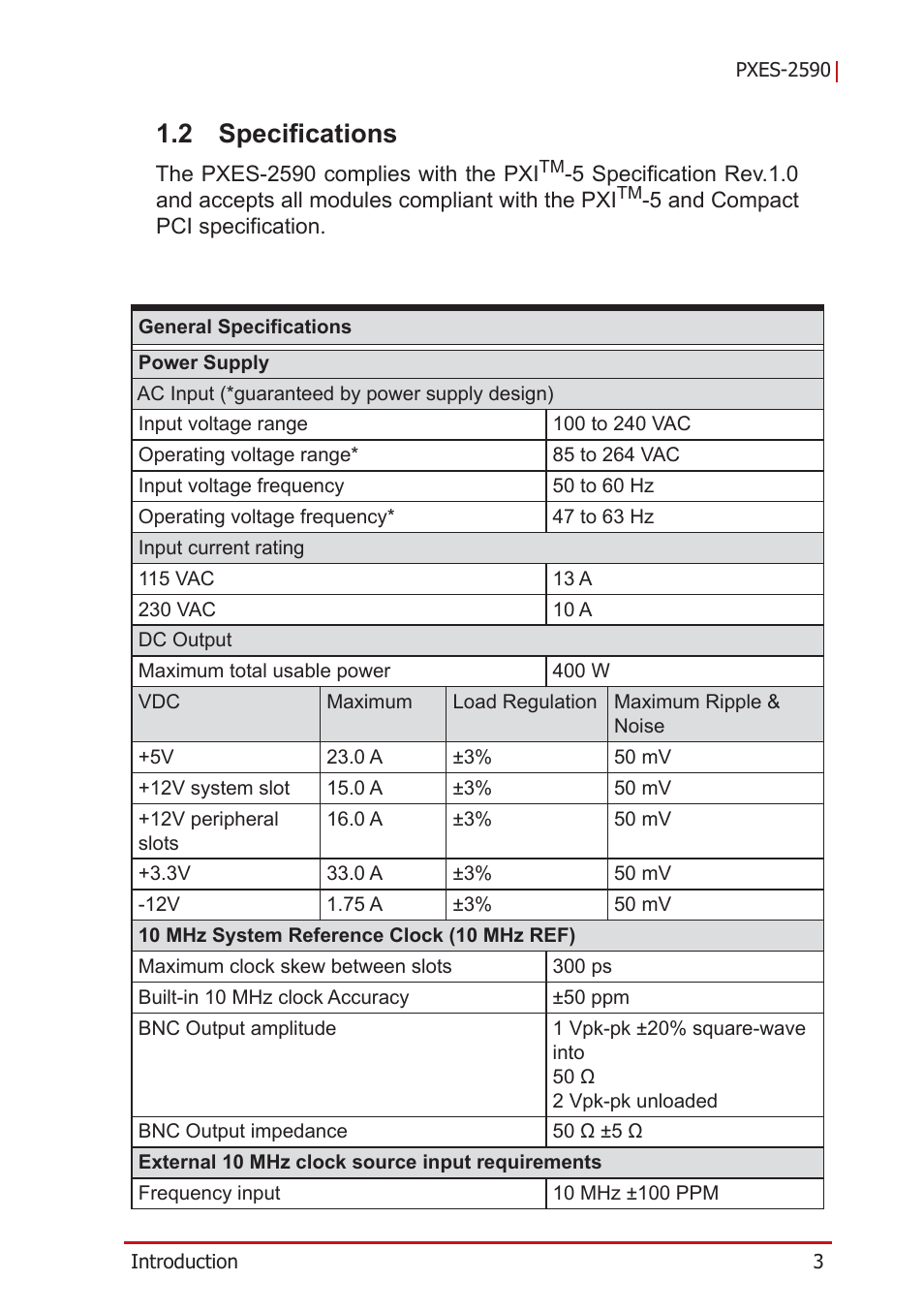 2 specifications, Specifications | ADLINK PXES-2590 User Manual | Page 13 / 90