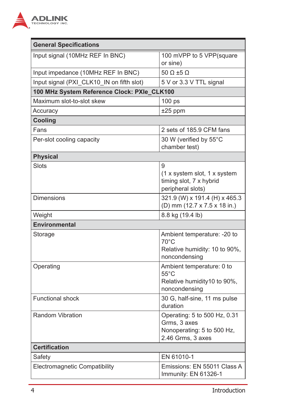 ADLINK PXES-2590 User Manual | Page 14 / 90