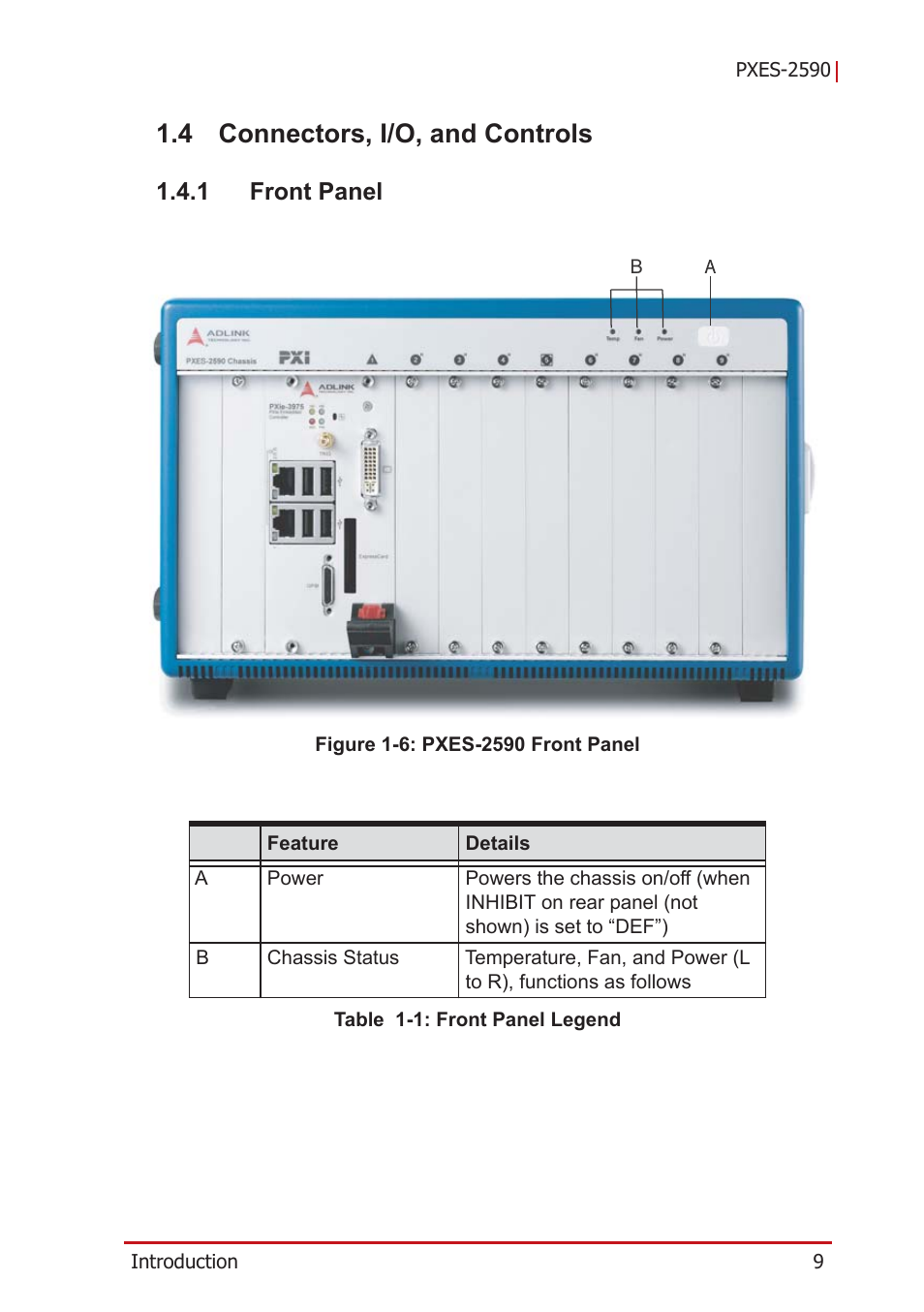 4 connectors, i/o, and controls, 1 front panel, Connectors, i/o, and controls | Front panel, Figure 1-6, Pxes-2590 front panel, Table 1-1: front panel legend | ADLINK PXES-2590 User Manual | Page 19 / 90