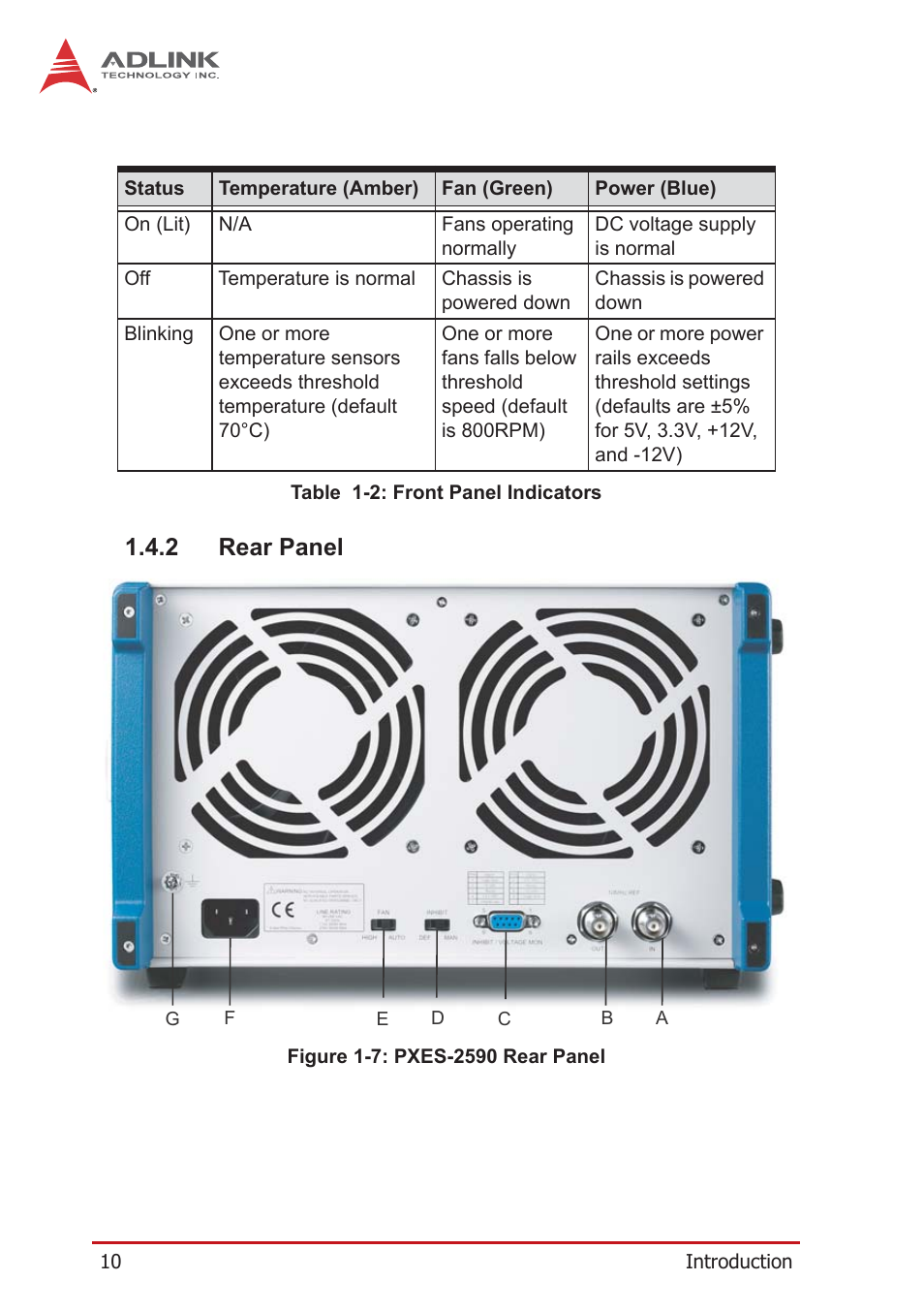 2 rear panel, Rear panel, Figure 1-7 | Pxes-2590 rear panel, Table 1-2: front panel indicators | ADLINK PXES-2590 User Manual | Page 20 / 90