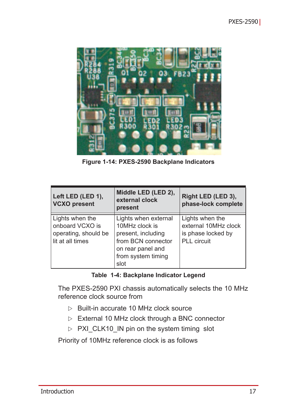 Figure 1-14, Pxes-2590 backplane indicators, Table 1-4: backplane indicator legend | ADLINK PXES-2590 User Manual | Page 27 / 90