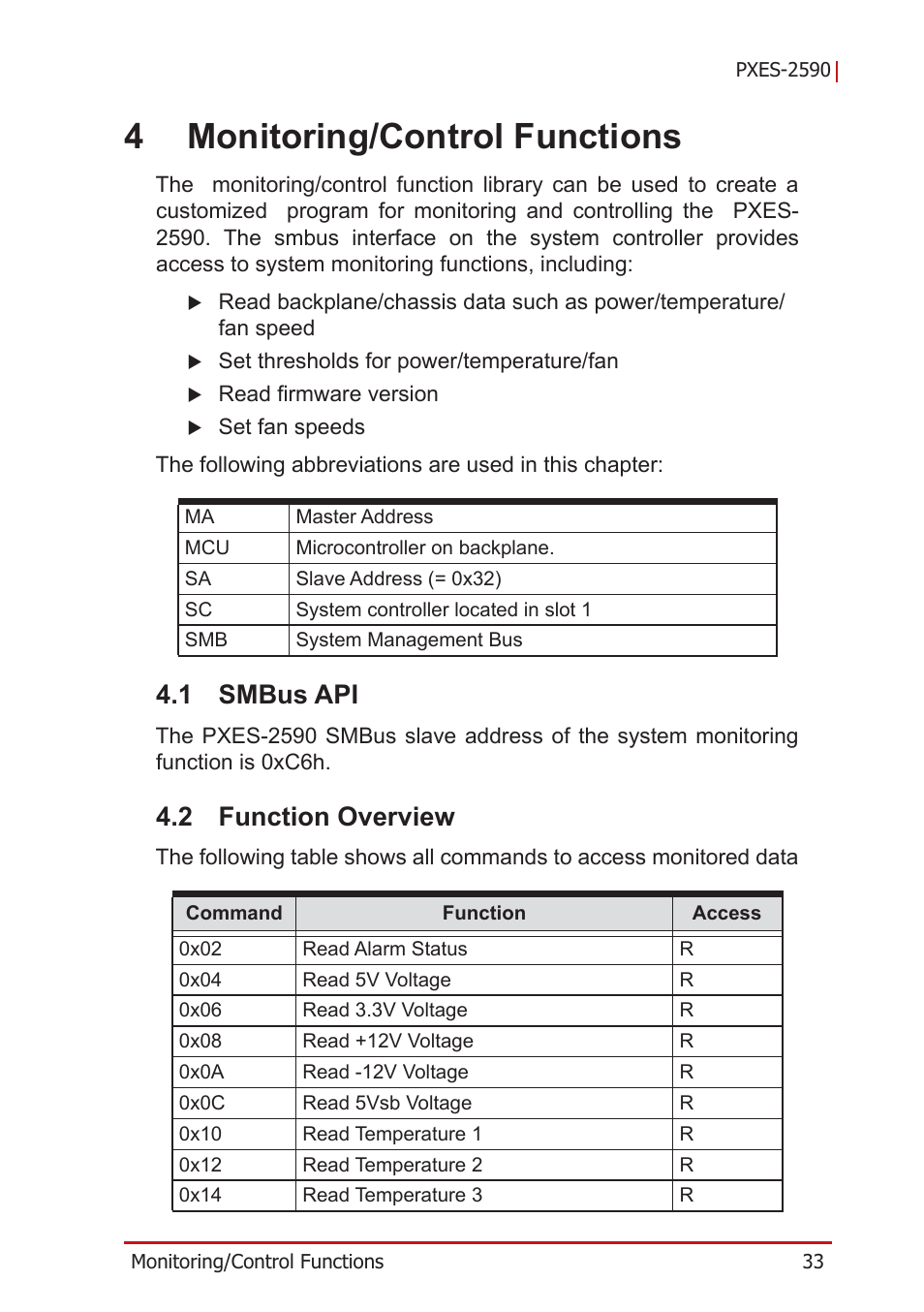 4 monitoring/control functions, 1 smbus api, 2 function overview | Smbus api, Function overview, 4monitoring/control functions | ADLINK PXES-2590 User Manual | Page 43 / 90